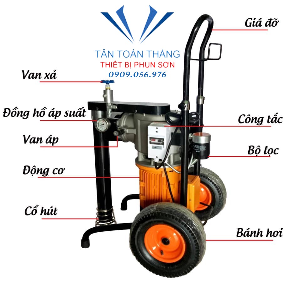 Những Điều Cần Biết Khi Sử Dụng Dịch Vụ Cho Thuê Máy Phun Bột